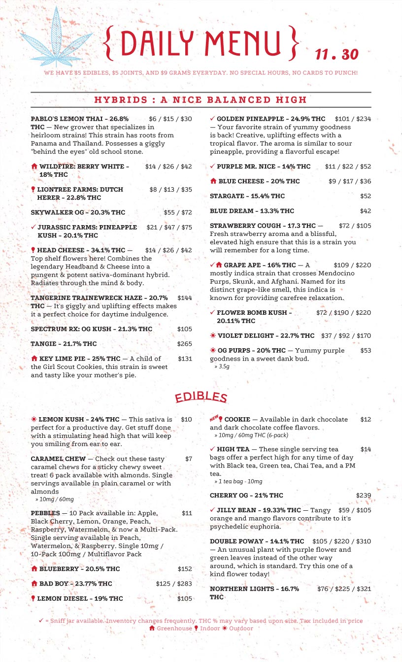 menu template